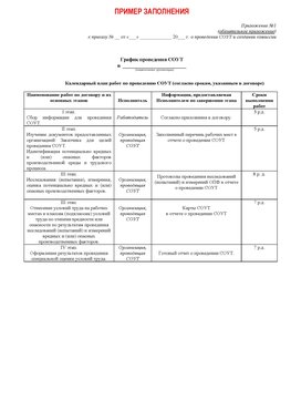 Пример заполнения графика (График проведения СОУТ) Ростов Аттестация рабочих мест