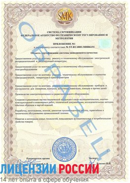 Образец сертификата соответствия (приложение) Ростов Сертификат ISO 50001