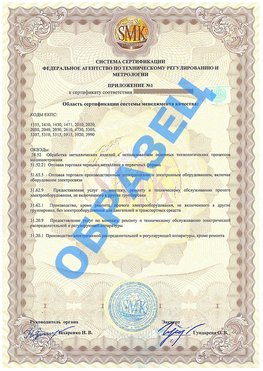 Приложение 1 Ростов Сертификат ГОСТ РВ 0015-002