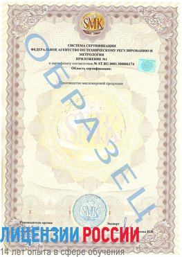 Образец сертификата соответствия (приложение) Ростов Сертификат ISO 22000